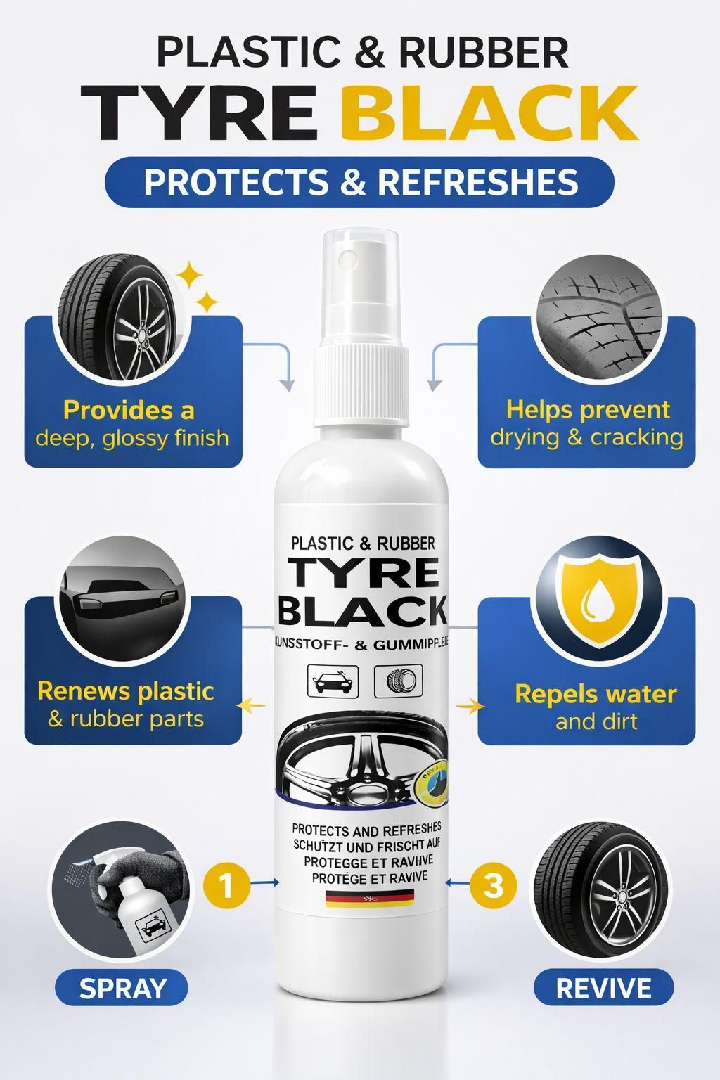 Tyre Shine Protector Spray